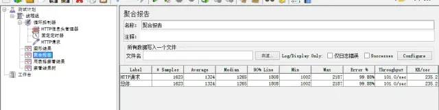 性能压力测试工具Jmeter