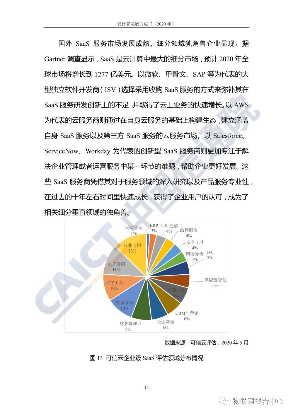 云计算发展白皮书 （2020 年）