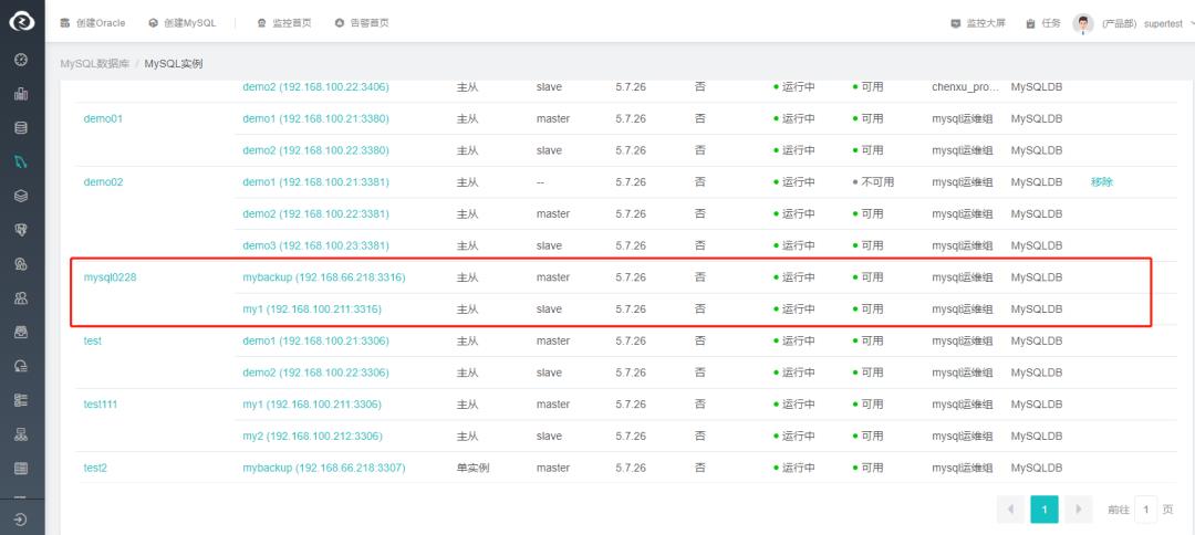 开始构建你的DBaaS：使用zCloud自动化安装部署Oracle和MySQL数据库