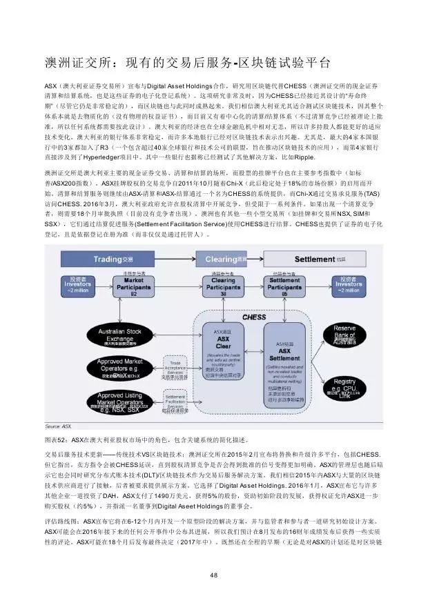 高盛：2016年“区块链”（Blockchain）研究报告