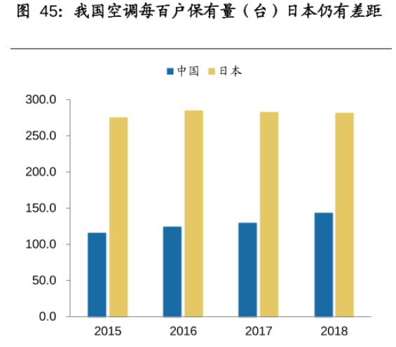 云计算就看这两家企业！