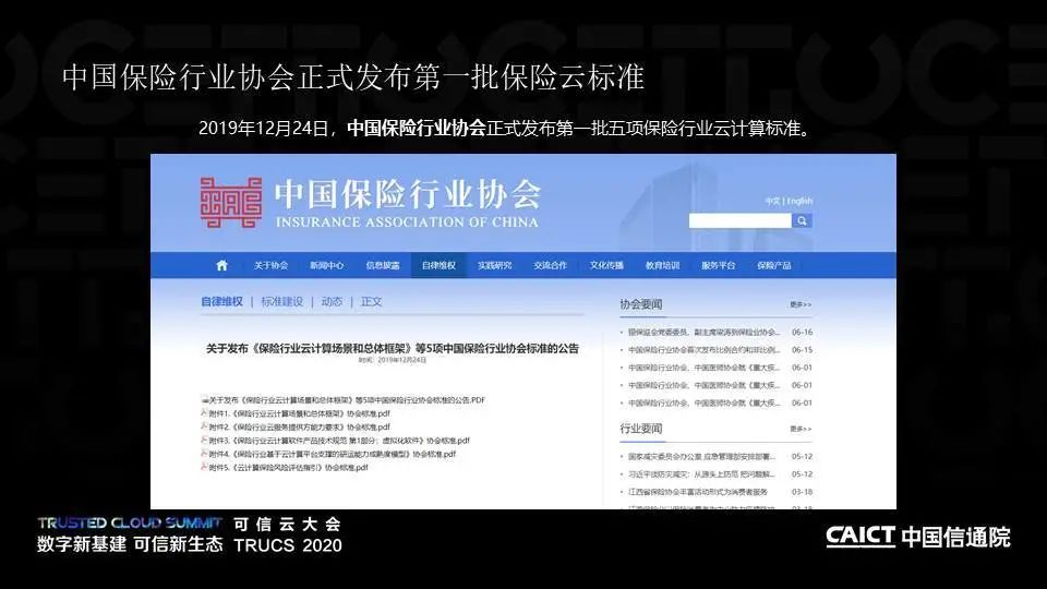PPT+演讲视频丨保险行业云计算系列标准解读