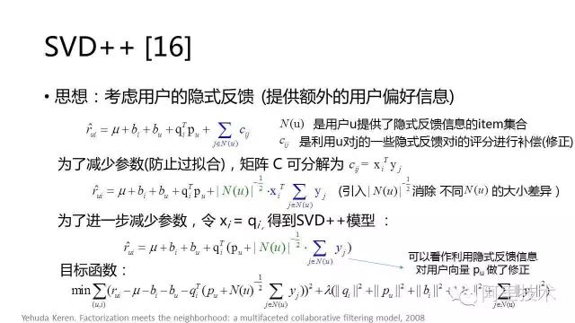 这个干货有点干|常用推荐算法连连看