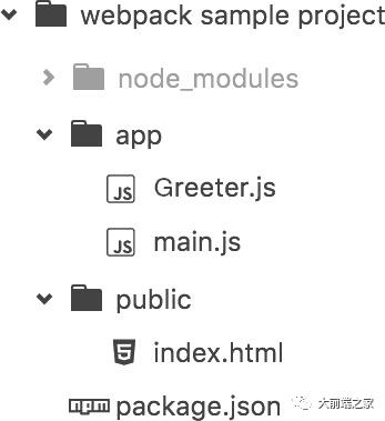 [第22期] 入门Webpack，看这篇就够了