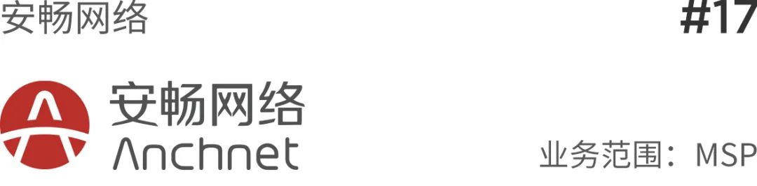 “新基建”大势下，云计算厂商TOP30出炉 | 重磅榜单