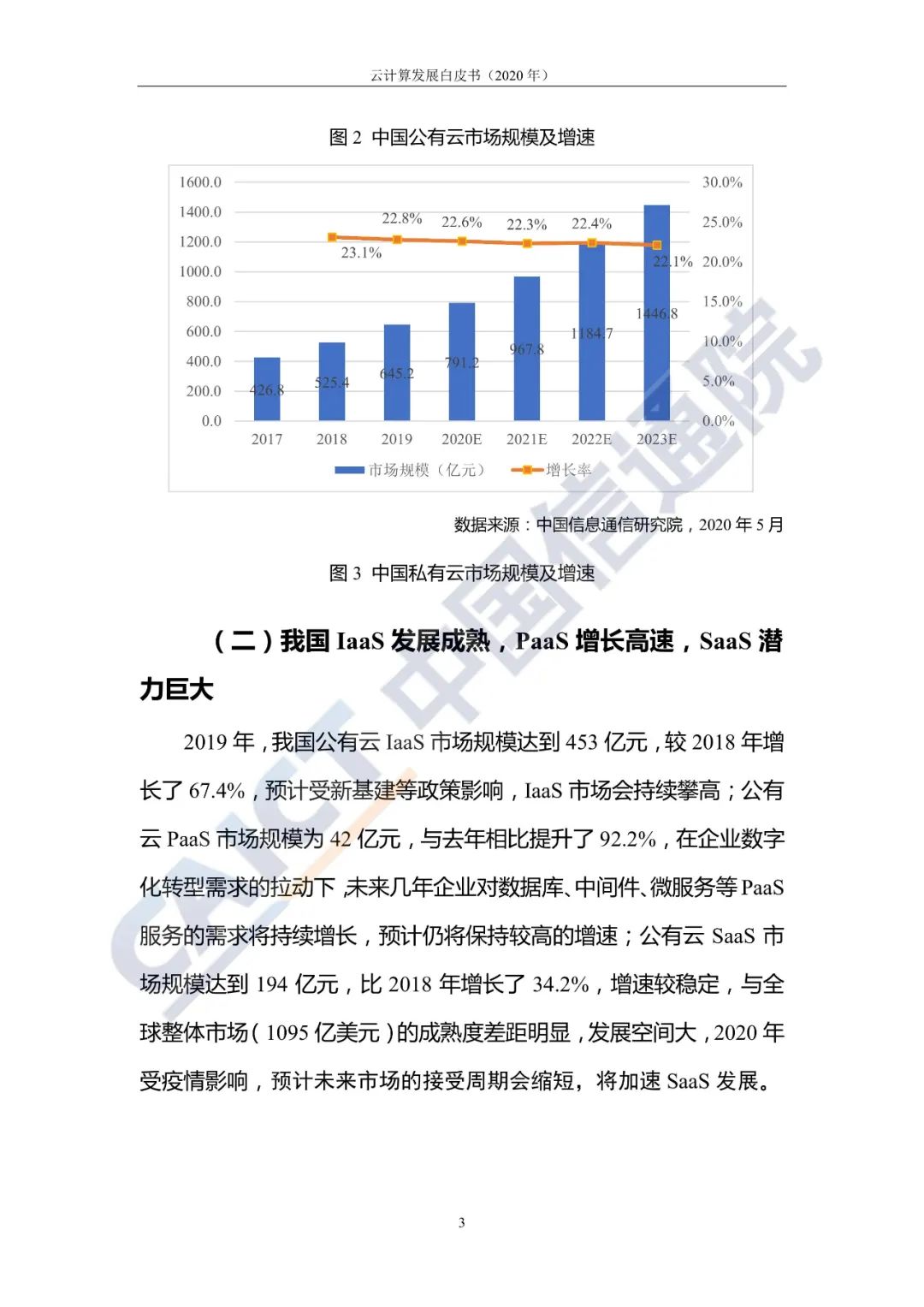 规模将近4000亿元！云计算迎来下一个黄金十年（附白皮书）