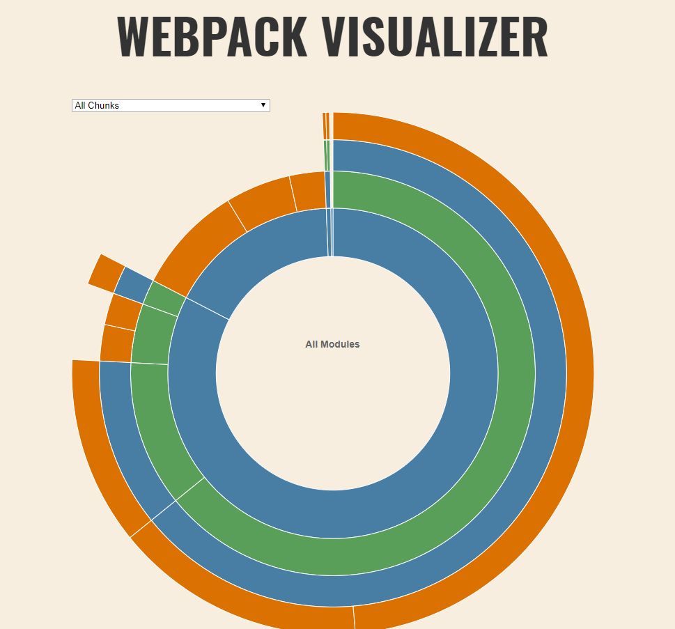 优化 Webpack 构建性能的几点建议