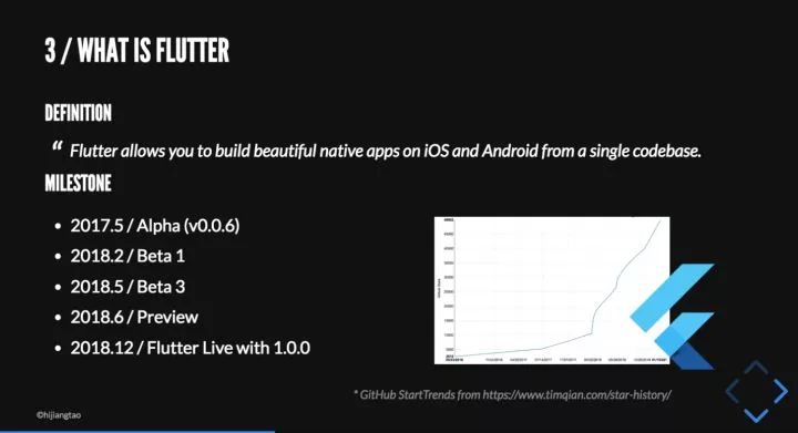 让我们在2019年重新认识 Flutter