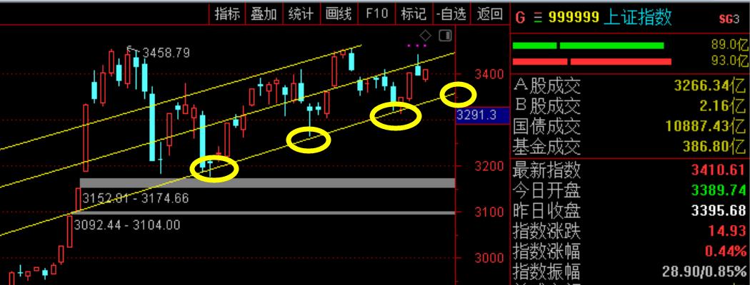 明日目标：这只云计算概念股尚属低估，有望继续上涨！