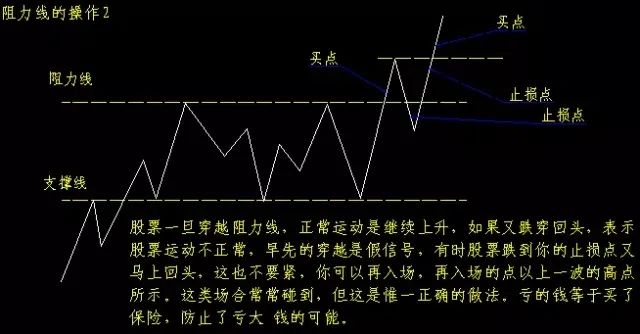 压压惊明天见红|7月16日潜伏这只（云计算+新能源车）