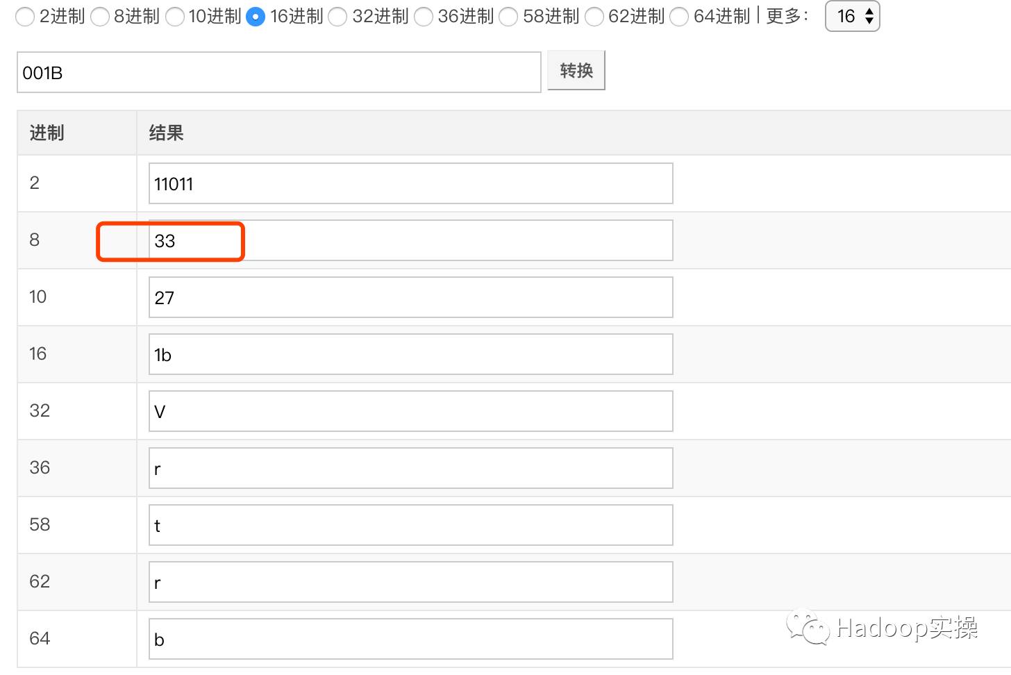 Hive使用十六进制分隔符异常分析