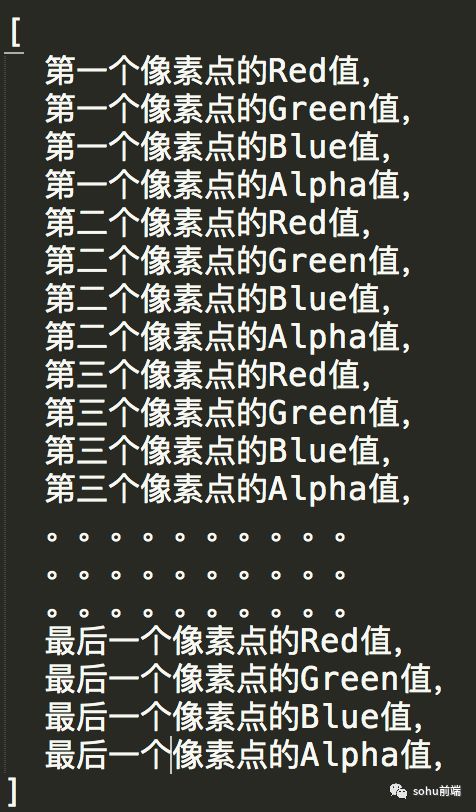 使用canvas去除图片透明部分