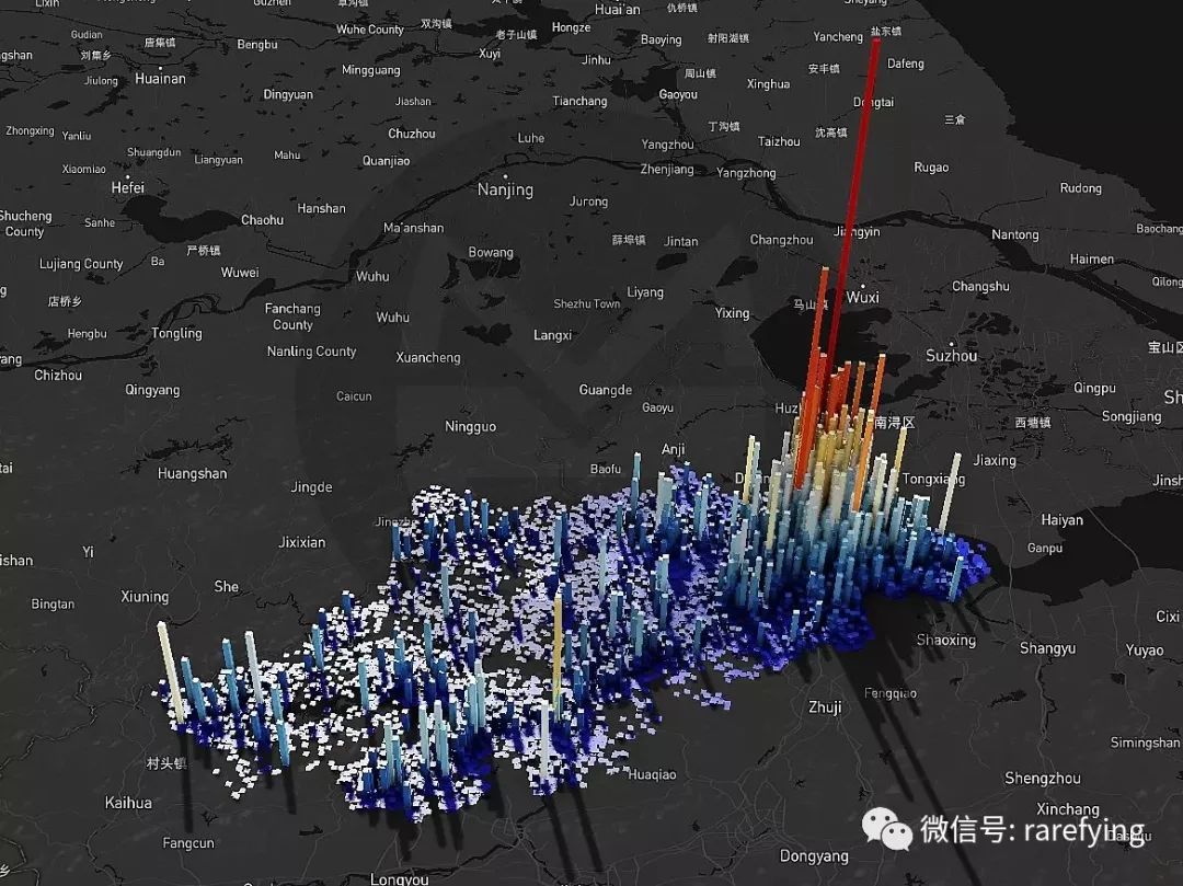 REITs+Blockchain 租赁权益交易平台：城市 数据 资产 流动