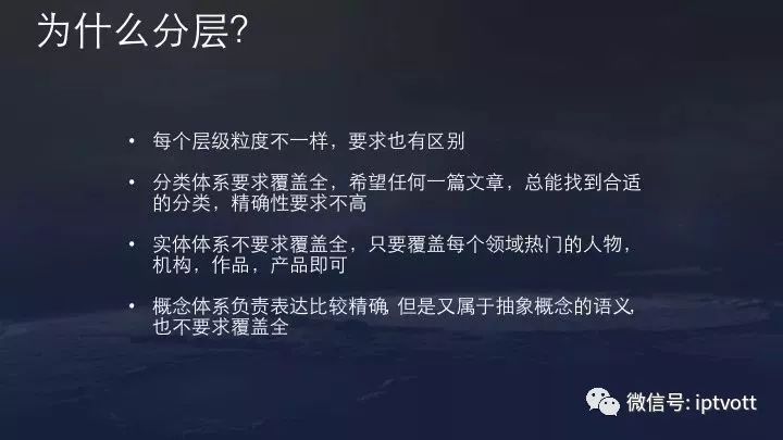 【干货】今日头条的新闻推荐算法原理