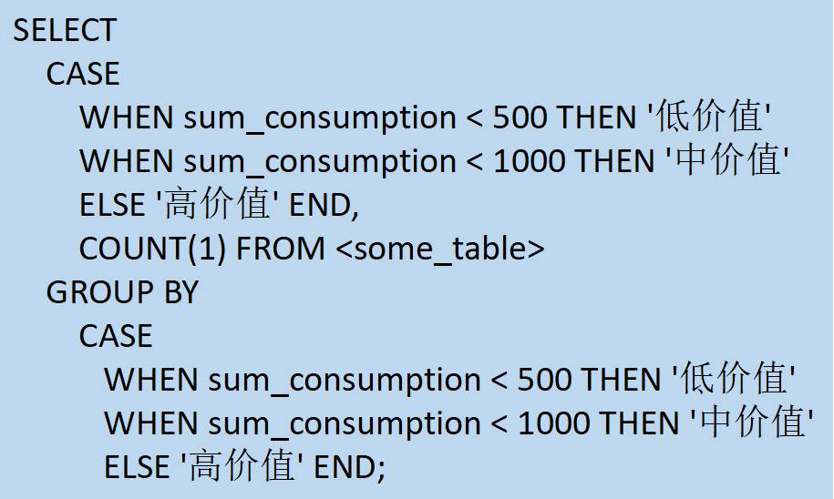 Hive学习笔记（一） 为什么group by不能使用别名？