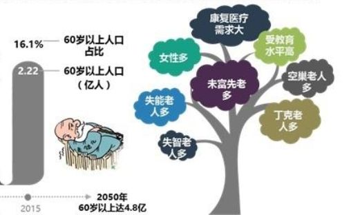 DBA荐读丨德鲁克：人生的下半场该怎样渡过？