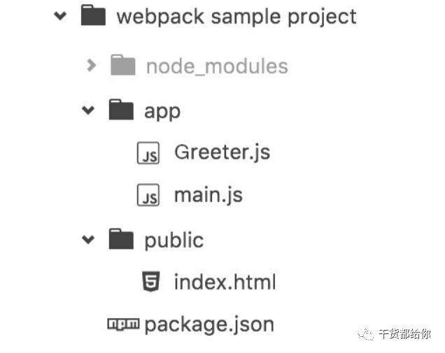 Webpack史上最详细的解析干货