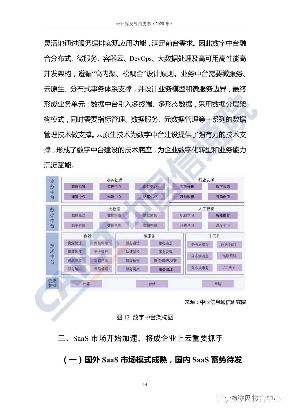 云计算发展白皮书 （2020 年）