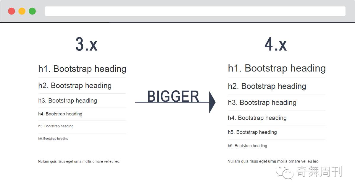 图说Bootstrap 4新特性