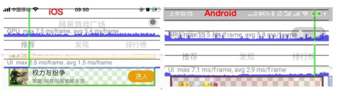 网易支付-高性能NEJFlutter小程序动态化架构实践