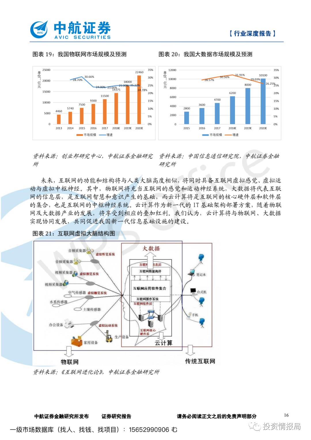 云计算产业链深度报告：乘云计算东风‚国内IT厂商腾飞