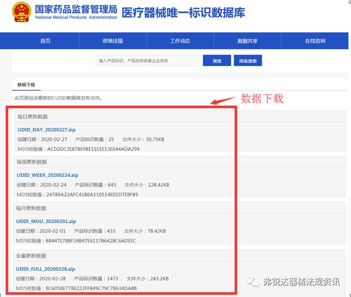 NMPA | 鍖荤枟鍣ㄦ鍞竴鏍囪瘑鏁版嵁搴撶殑鏌ヨ涓庝笅杞?鍚暟鎹簱蹇嵎鍏ュ彛)