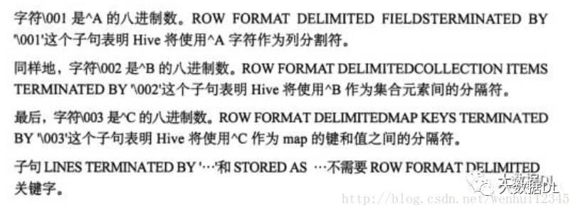 Hive知识总结