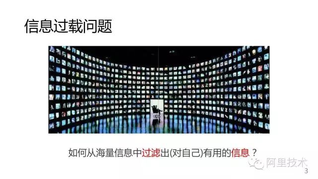 【算法】常用推荐算法