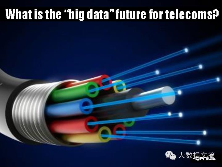 [干货] BIG DATA + BIG IDEAS = BIG IMPACT（70+ PPT）