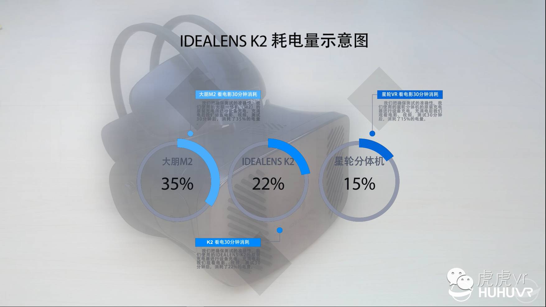 【虎虎VR评测】VR一体机IDEALENS K2详细评测（图文版）