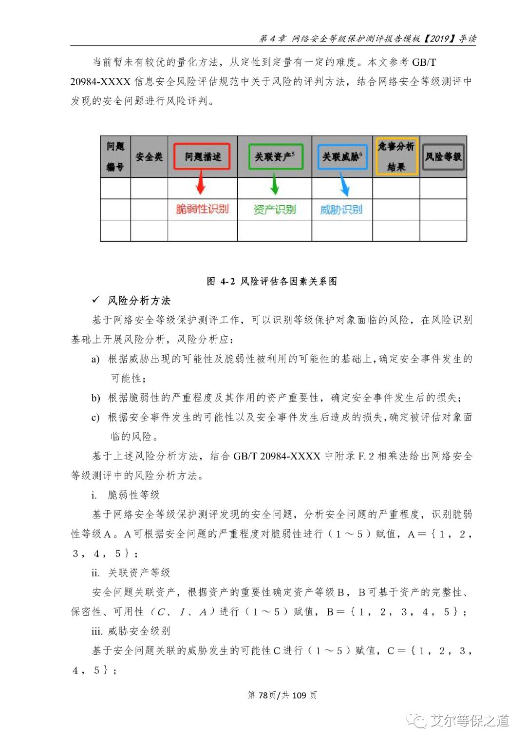 云计算网络安全等级保护报告编制