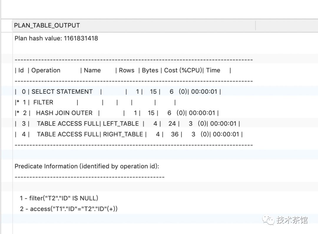 【数据库】Join的种类和用法