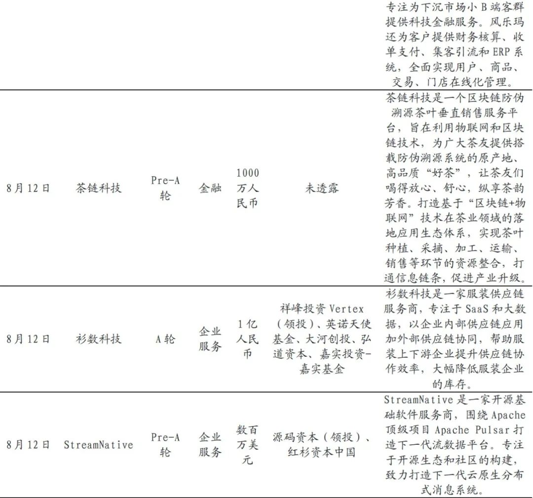 【兴证计算机】云计算：有望持续戴维斯双击