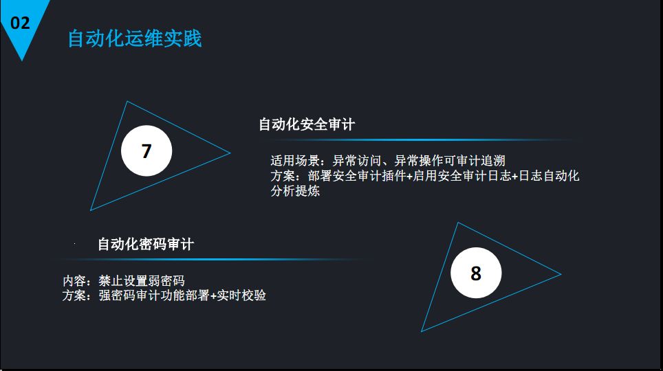 DBA很忙—MySQL的性能优化及自动化运维实践