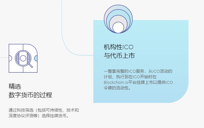 V神力挺的交易所Blockchain.io已经获得美国证监会和法国央行许可，即将上线！