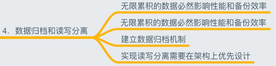 DBA如何巧用“三十六计”保障数据库安全？