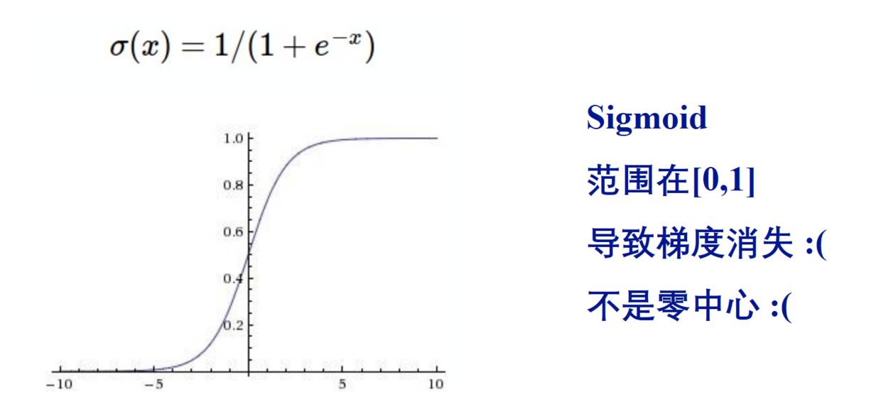 简易的深度学习框架Keras代码解析与应用