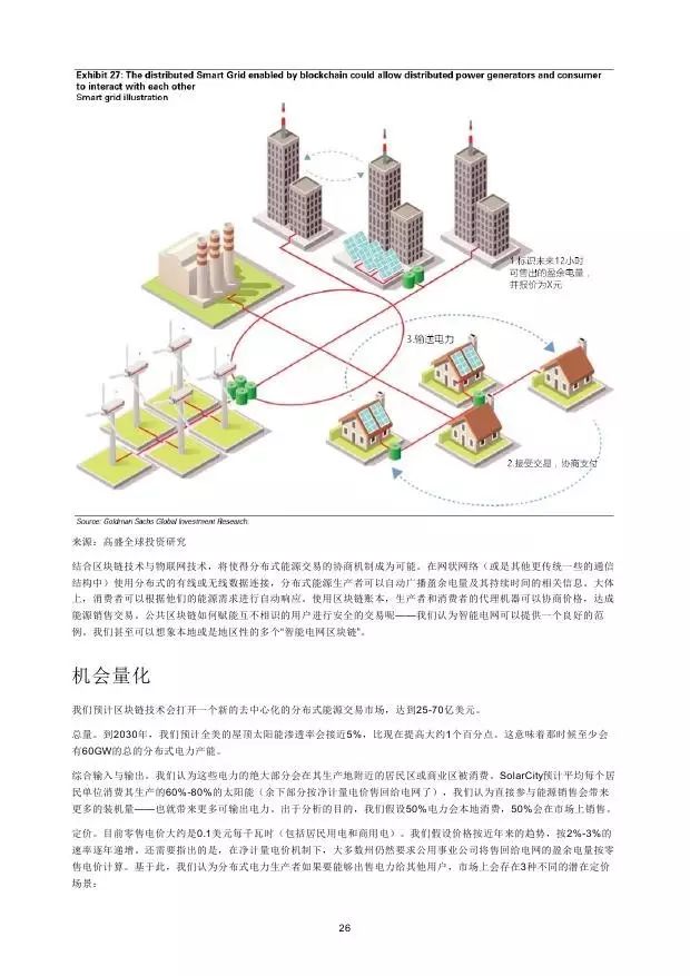 高盛：2016年“区块链”（Blockchain）研究报告