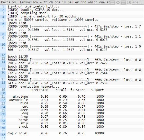 Keras还是TensorFlow？深度学习框架选型实操分享