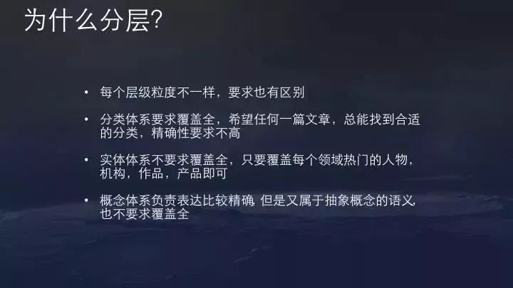 干货丨3分钟了解今日头条推荐算法原理（附视频+PPT）