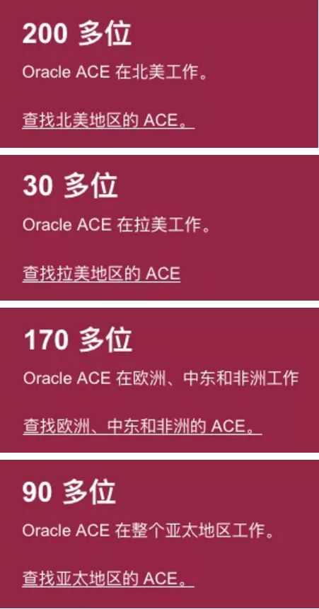 DBA自述：非科班出身，如何成为Oracle ACE