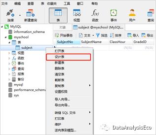 MySQL 第一章、创建数据库&表