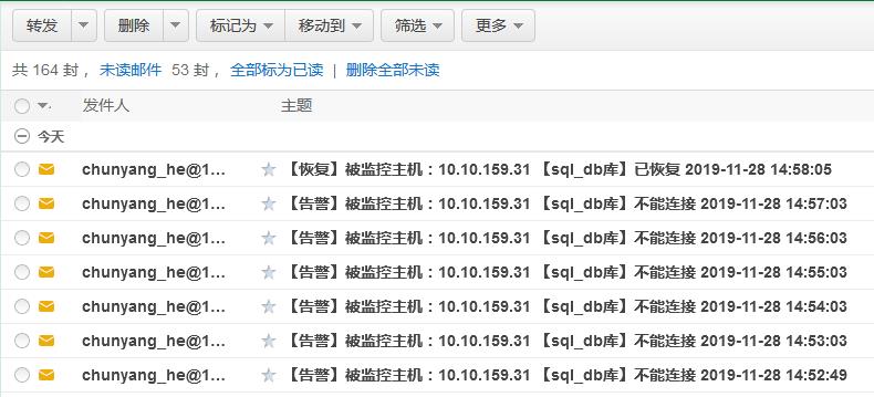 dba+开源工具：面向开发的MySQL图形可视化监控