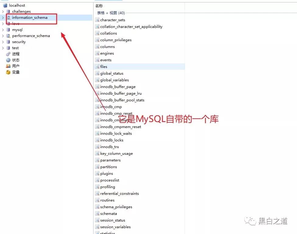 mysql 手注入之information_schema数据库详解