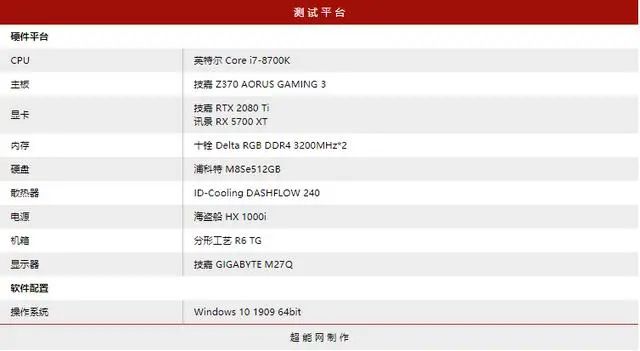 NVIDIA新测试工具LDAT、PCAT体验：延迟功耗的测试好帮手