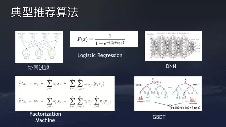 一文详解今日头条、抖音的推荐算法原理