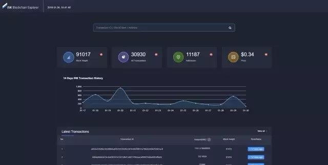 重磅 | INK Blockchain Explorer首发上线