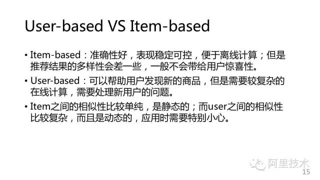 干货 |常用推荐算法（极客圈推荐）