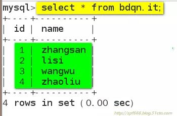 DBA 必知的 MYSQL 备份与还原方法