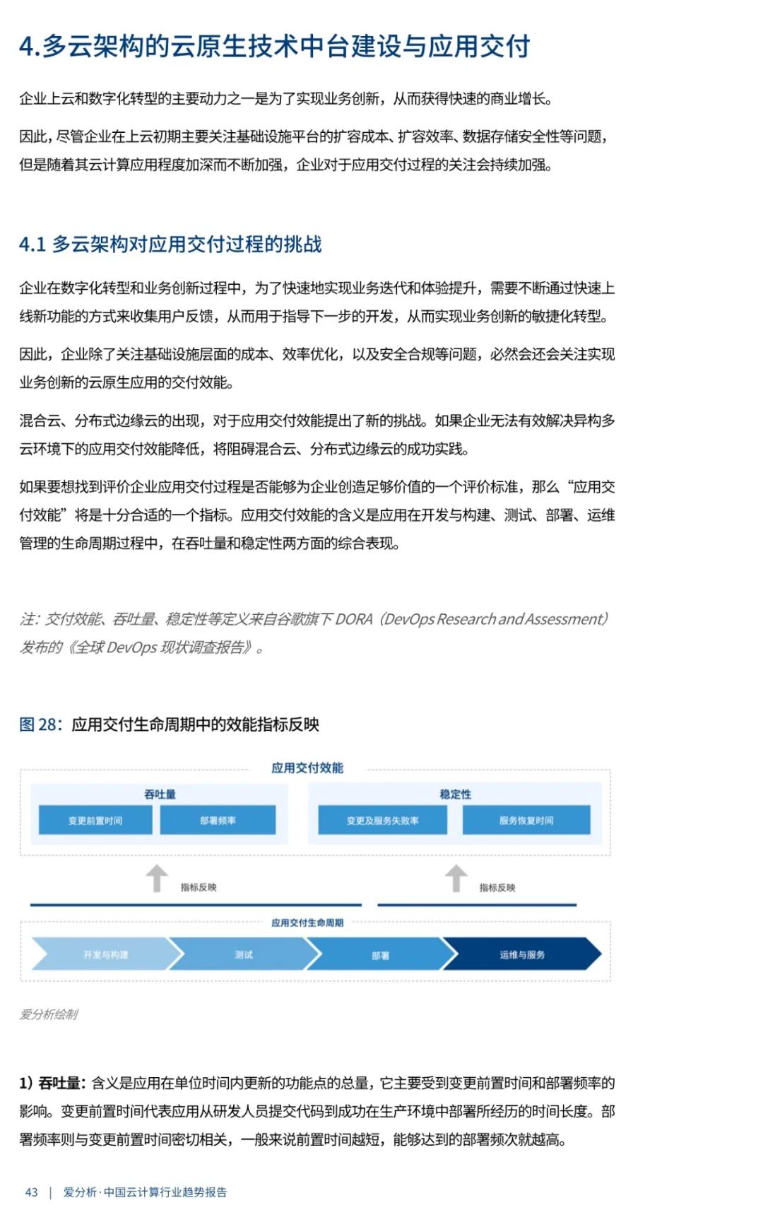 中国云计算行业趋势报告